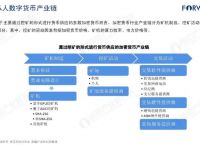 包含数字货币有哪几种以及发展趋势的词条