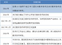 法定货币与商品货币的区别-商品货币和法定货币的优缺点