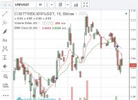 瑞波币2020年的价格-瑞波币2020年的价格是多少