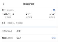 usdt转人民币怎么转-如何快速的把usdt转成人民币
