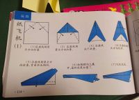 纸飞机登录教程-纸飞机telegeram加速器