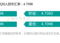 澳元人民币最新汇率新浪-澳元兑换人民币汇率 新浪网