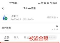 [怎么卖掉usdt]怎么卖掉自己的初次