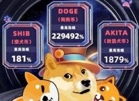 doge币-doge币最新消息