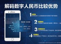 数字人民币app官方下载手机版-数字人民币app官方下载手机版免费