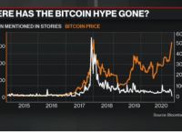 比特币价格最新价格表-比特币价格最新价格表图