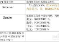 [电报怎么搜索别人的id]电报怎么搜索别人的id加好友