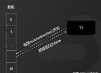 价值不可储存、价值不可估量的意思