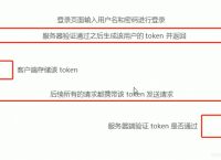 token账号能用多久的简单介绍