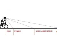 light表达什么、lighters歌想表达什么