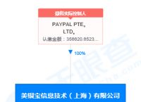 贝宝paypal官网、贝宝paypal官网提现