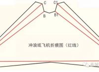 [纸飞机国内注册]纸飞机中国号码能注册吗