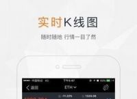 中币官网下载最新版本、中币app最新下载网址