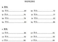 b开头表示钱的单词,b开头的表示数量英文单词