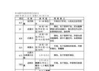 tptp官网免费下载,tptp官方下载安装app