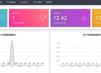 tp钱包如何添加狗狗币,tp钱包怎么添加sol链