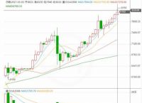 比特币行情最新价格表,比特币行情最新价格表图片