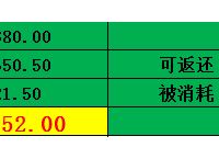 fill币最新价格,fil币价格今日价格