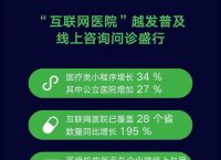 下载微信最新版本2023,下载微信最新版本2023官方免费安装苹果手机