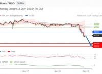 usdt转账下载,usdt钱包转账手续费