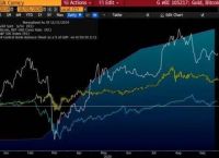 2025未来4种暴涨的币,2025未来4种暴涨的币元力币