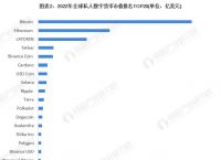 比特派官网app下载的简单介绍