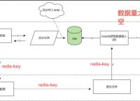 tokenpocket转账资源不足,tokenpocket钱包下载ios