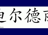 [predecessors什么意思中文]predecessors是什么意思中文