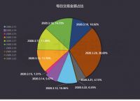 trc20交易平台USDT,ustdtrc20交易平台