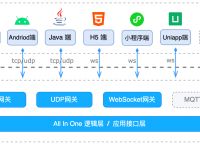 im钱包怎么使用uni,im钱包怎么交易usdt