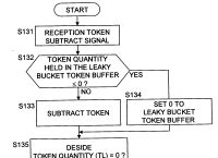 tokenpacket钱包漏洞,tokenpocket钱包怎么用