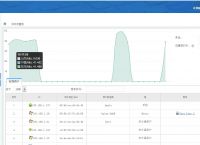 im钱包怎样获得带宽和能量的简单介绍