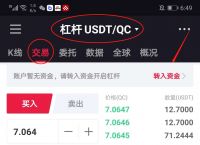 关于tokenpocket转入usdt的信息