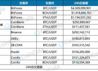 香港买卖usdt合法吗,香港买入卖出港币什么意思