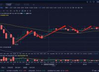 [Usdt价格今日行情]usdt价格今日行情人民币