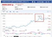 比特币最新价格一颗,比特币最新价格一枚多少人民币