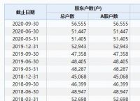 中国数字货币有哪些股票,中国数字货币有哪些上市公司