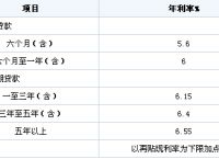 数据电文根据双方约定或者法律规定,数据电文根据双方约定或者法律规定进行