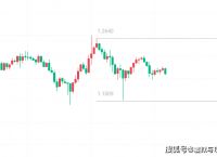 以太坊币行情实时走势,以太坊币最新价格 今日价格