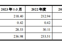 usdt今日兑换人民币价格的简单介绍