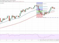 eth/USDT价格今日行情,ethusdt价格今日行情 新浪