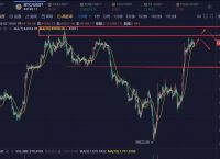 关于usdt价格今日行情会继续涨吗?的信息