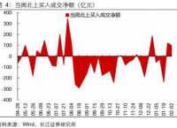 欧元人民币最新汇率离岸,欧元兑人民币汇率走势30天