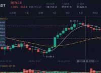 btc今日行情实时,btc今日行情最新分析