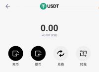 usdusdt汇率,usd usdt汇率