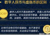 中央银行是代表一国政府发行法偿货币,如何理解中央银行是发行,银行,政府的银行