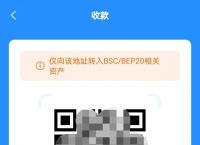 tp钱包bnb怎么提现,tp钱包怎么提现到交易所