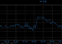 usdt今日汇率实时查询,usdt汇率今日兑人民币汇率