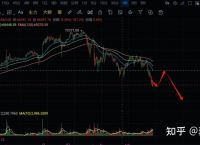 op币今日价格行情,op币今日价格行情美元