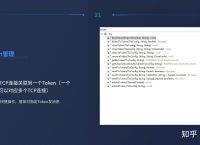 tokenim官网,tokensoft官网